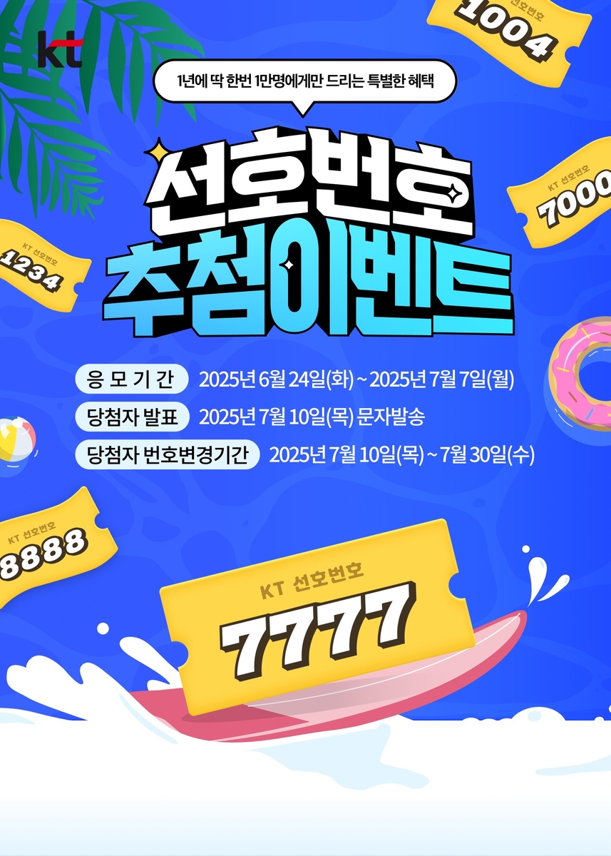 KT, '7777'·'1004' 선호번호 1만 개 추첨…24일부터 응모 시작