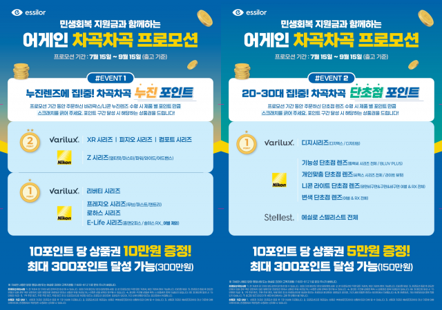 에실로코리아가 민생회복 지원금 지급 시기에 맞춰 파트너 안경원을 위한 ‘어게인 차곡차곡 프로모션’을 진행한다