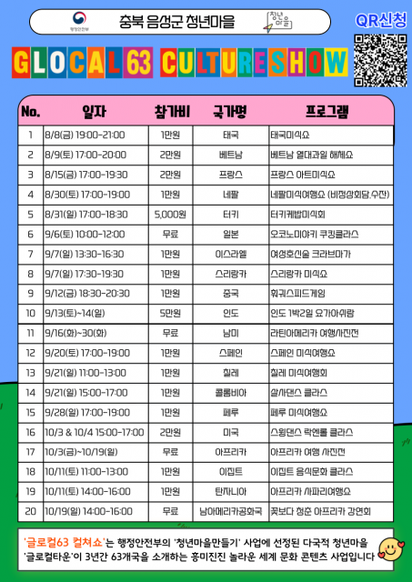 ‘글로컬63 컬쳐쇼’ 포스터