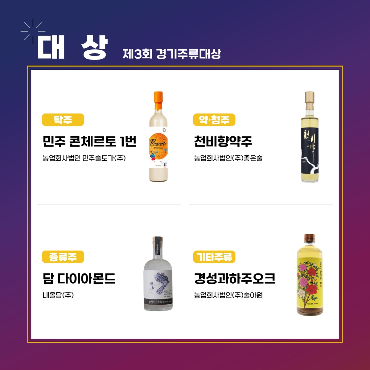 포천시, '콘체르토 넘버1(NO.1)' 2025년 경기주류 탁주 부문 대상 수상