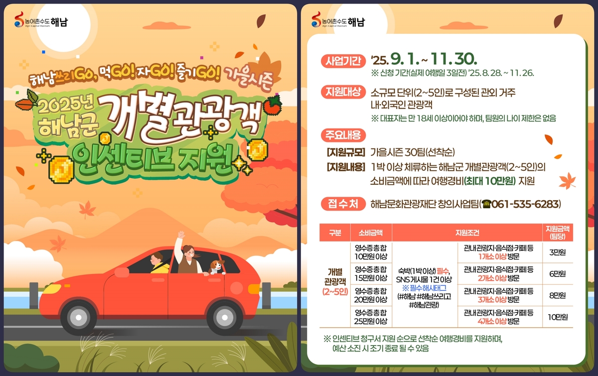 '해남쓰리GO 여행' 체류형 관광객에 최대 10만 원 지원