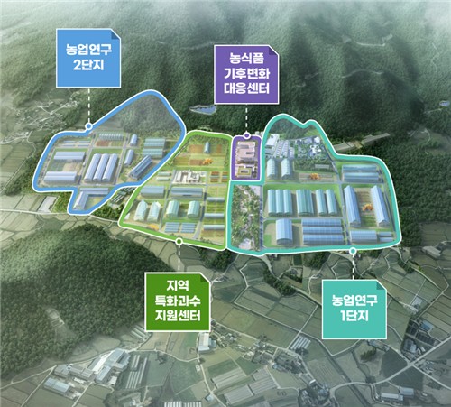 해남군, 농업연구단지 'AI·스마트 농업'으로 기후변화대응 선도