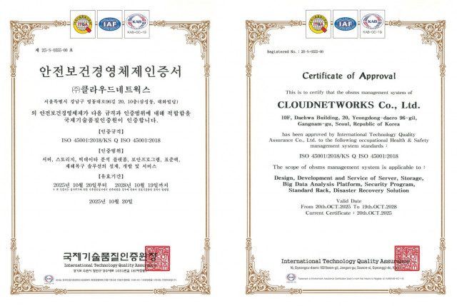 클라우드네트웍스가 안전보건 분야 국제표준인 ‘ISO 45001(안전보건경영시스템)’ 인증을 획득했다