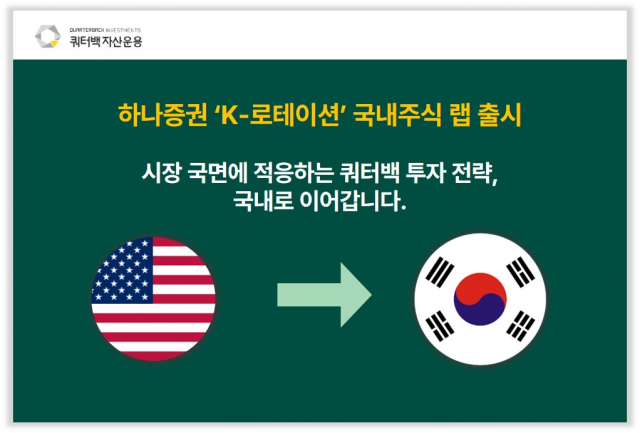 쿼터백자산운용이 하나증권과 협업해 국내주식 자문형 랩(Wrap) 상품을 새롭게 선보였다
