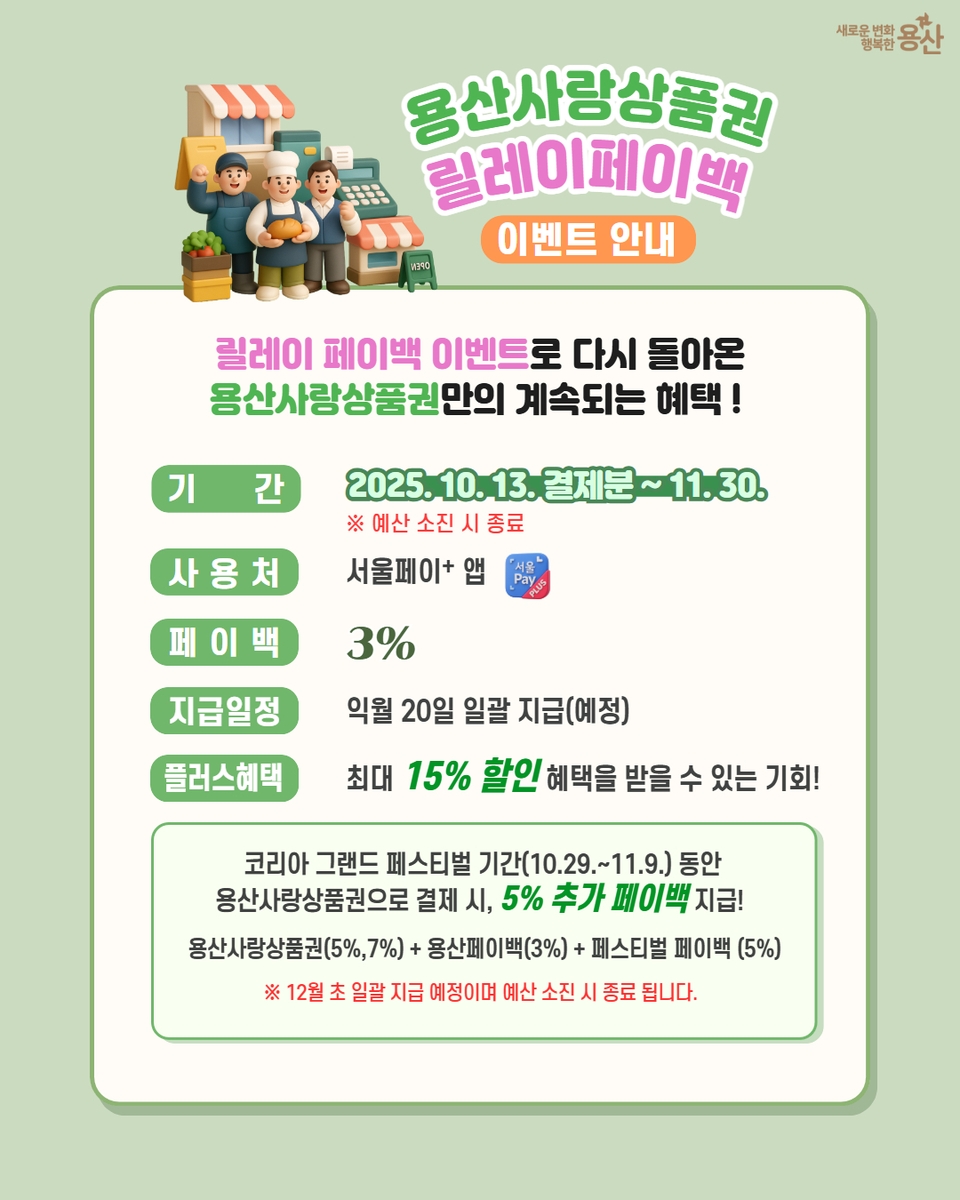 용산구, 계속되는 혜택 '용산사랑상품권 페이백 이벤트' 재개