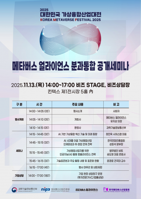 ‘2025 메타버스 얼라이언스 분과통합 공개세미나’ 포스터