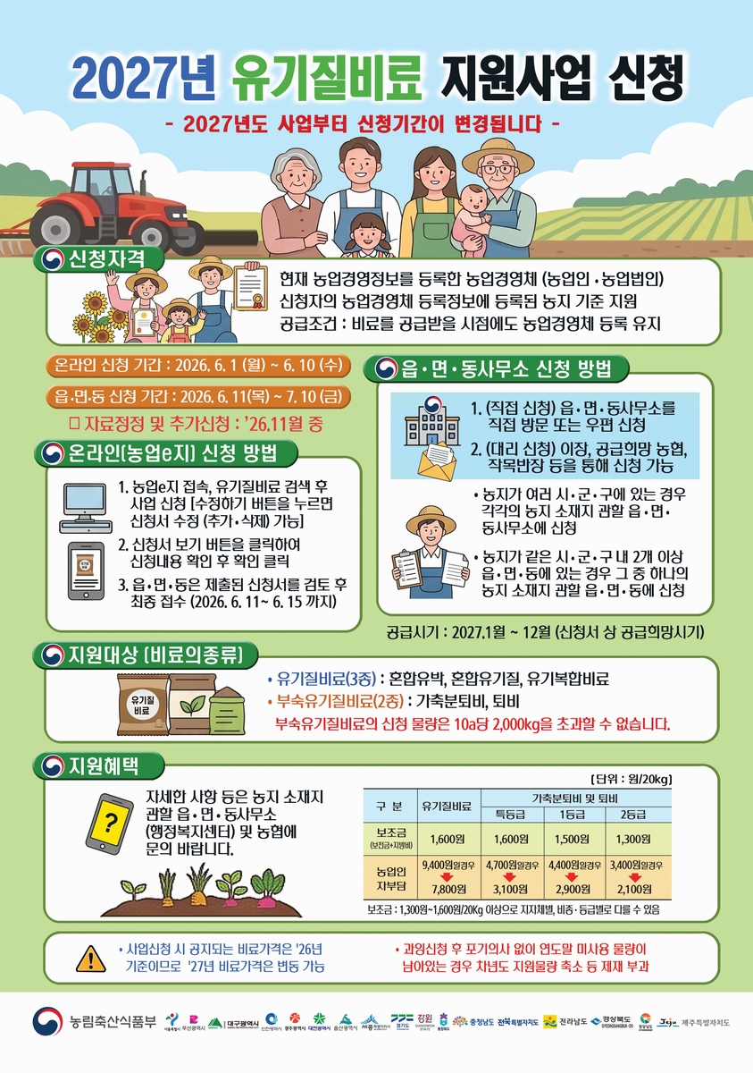 기장군, 2027년 유기질비료 지원사업 6월부터 신청 개시