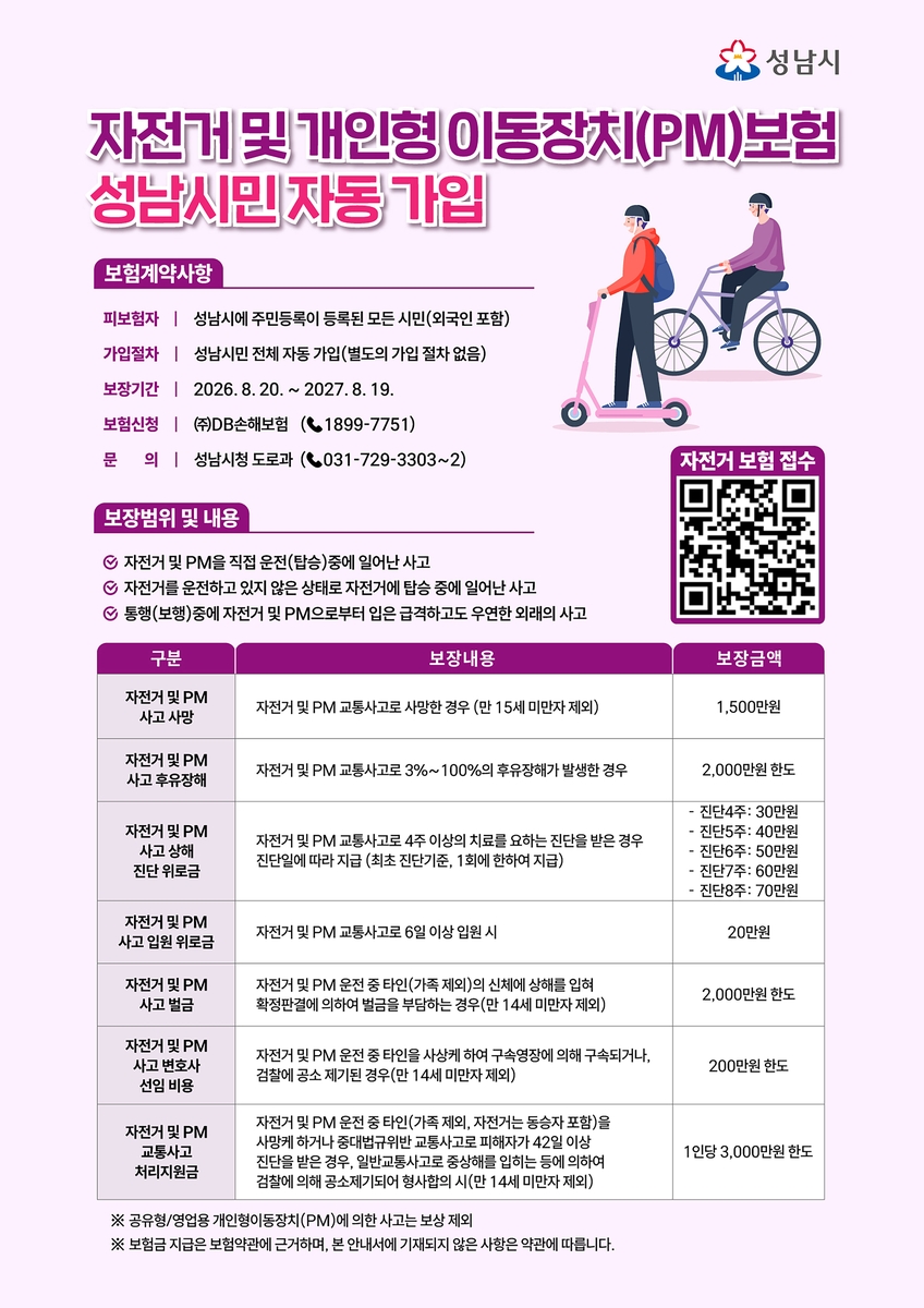 성남시, 전 시민 자전거·개인형 이동장치(PM) 보험 갱신