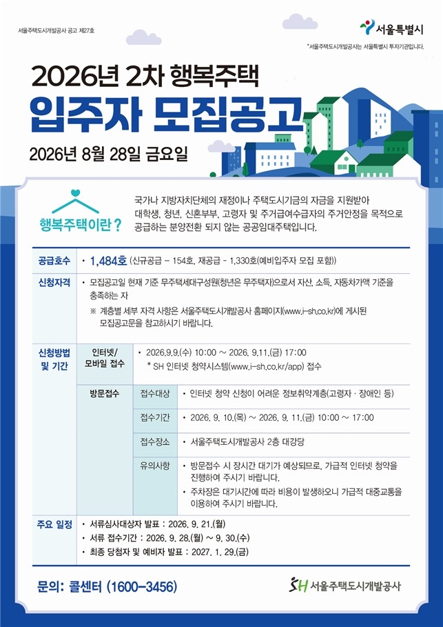 서울주택도시개발공사, 행복주택 1,484세대 청약 접수